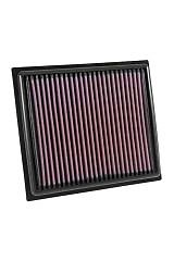 Mazda Roadster 2015 - 2017 Kn 33-5040 Yıkanabilir Hava Filtresi