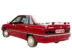 Renault 21 Macbiel 2 Prç (Concord,Manager) 1986-1994