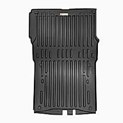 Rizline Partner 2019 Sonrası Kasa İçi Havuz