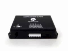 Iq Nano Uyumlu Modül Ayarlı Amerikan Park Modülü