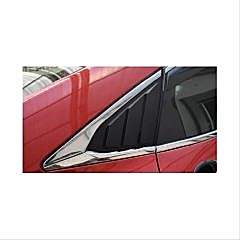 Honda Civic Uyumlu Fc5 2016-2020 Kelebek Camı Kaplaması