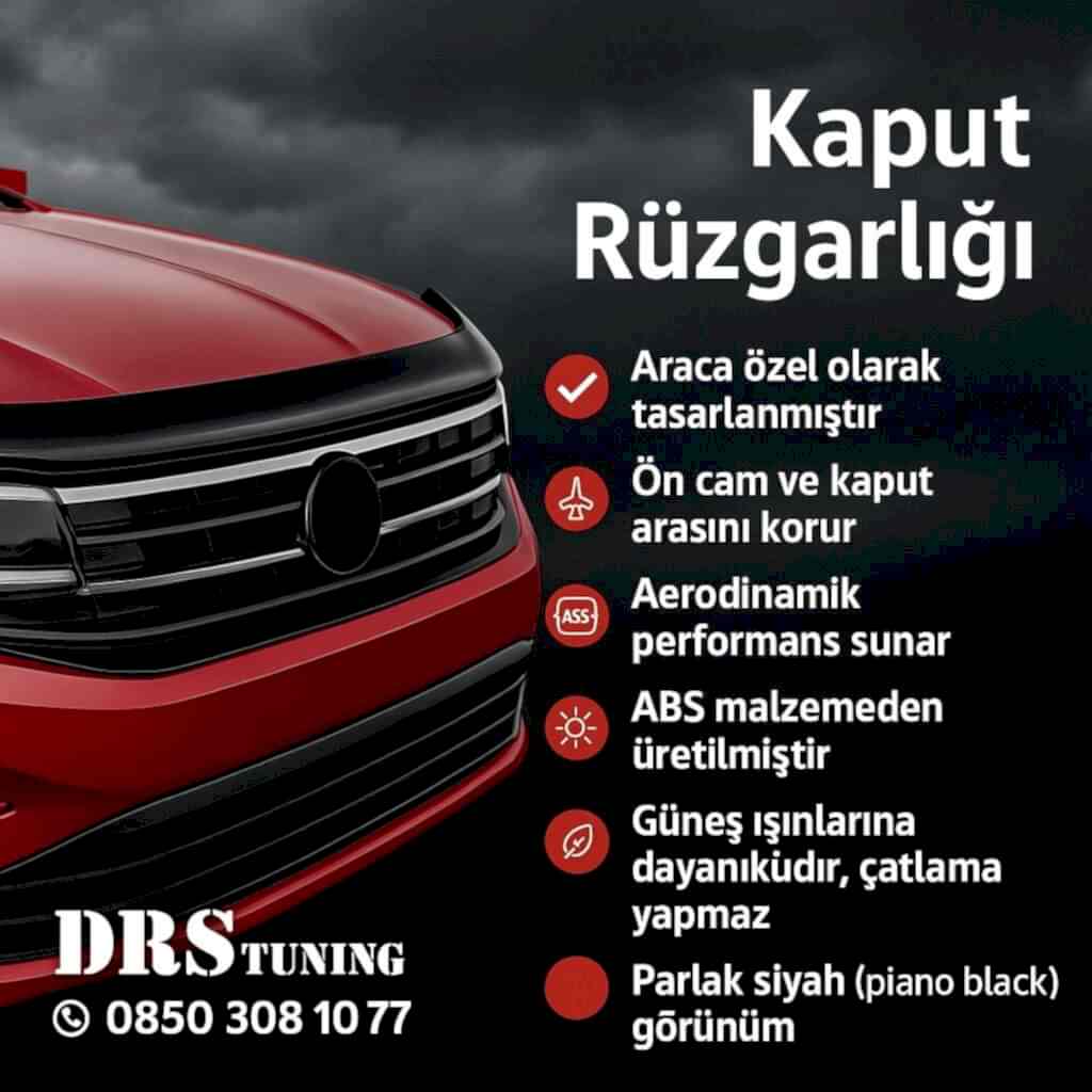 ABS Plastik Kaput Rüzgarlığ