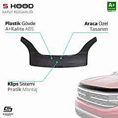 S-Dizayn Peugeot Uyumlu Bipper ABS Plastik Kaput Rüzgarlığı 2008 Üzeri A+Kalite Parça