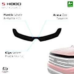 üzgarlığı 2020 Uyumlu Üzeri A+Kalite Parça