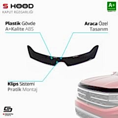 üzgarlığı 2012-2020 A+Kalite Parça