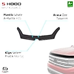 S-Dizayn Renault Uyumlu Kangoo ABS Plastik Kaput Rüzgarlığı 2014 Üzeri A+Kalite Parça