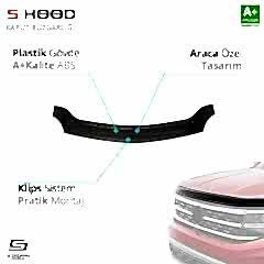 S-Dizayn Renault Uyumlu Kangoo ABS Plastik Kaput Rüzgarlığı 2008-2013 A+Kalite Parça