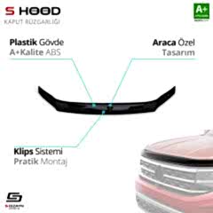 S-Dizayn Volkswagen Uyumlu Crafter ABS Plastik Kaput Rüzgarlığı 2018 Üzeri A+Kalite Parça