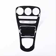 Mercedes W205 Uyumlu Orta Konsol Kaplama - Piano Black